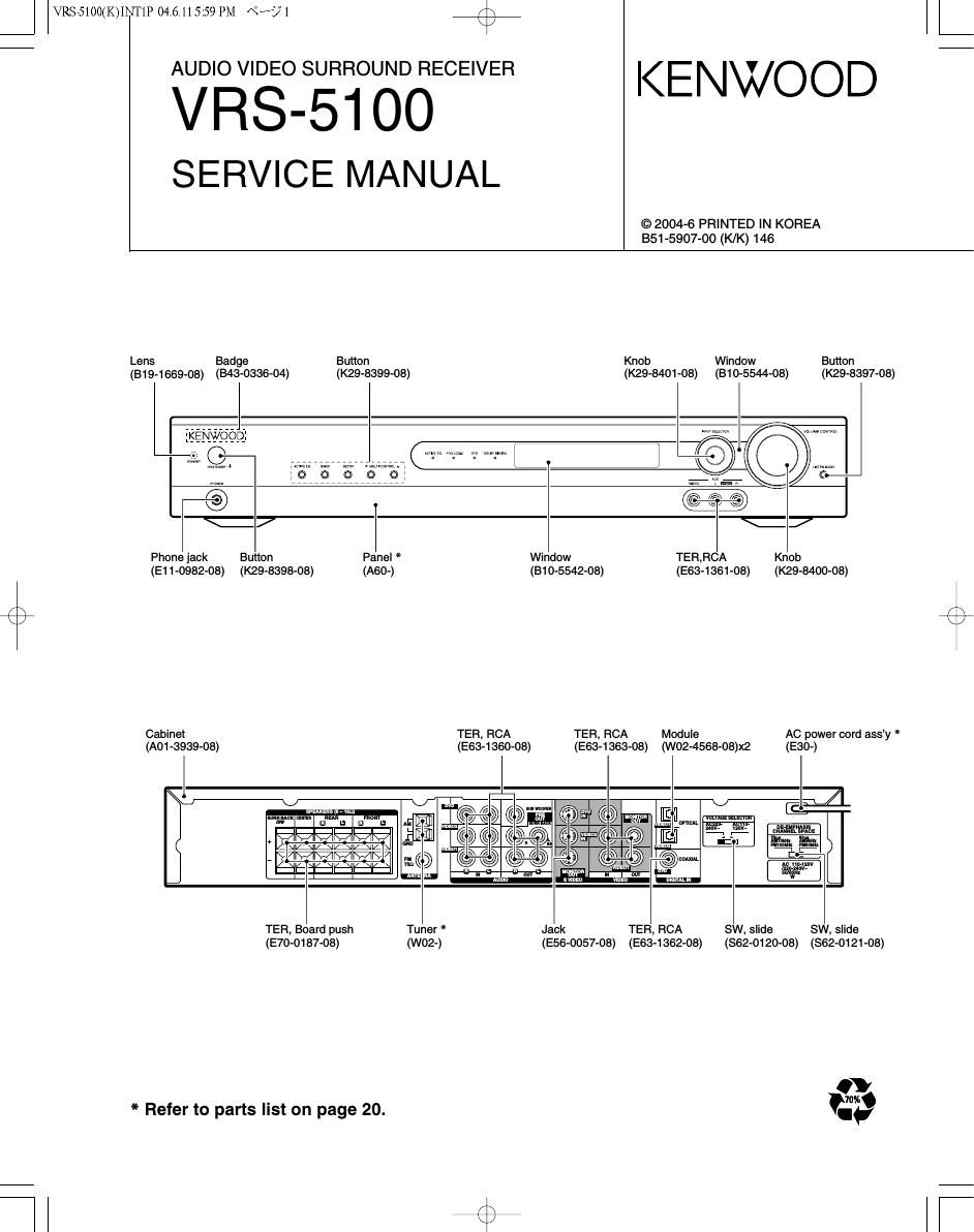 Kenwood VRS 5100 Service Manual