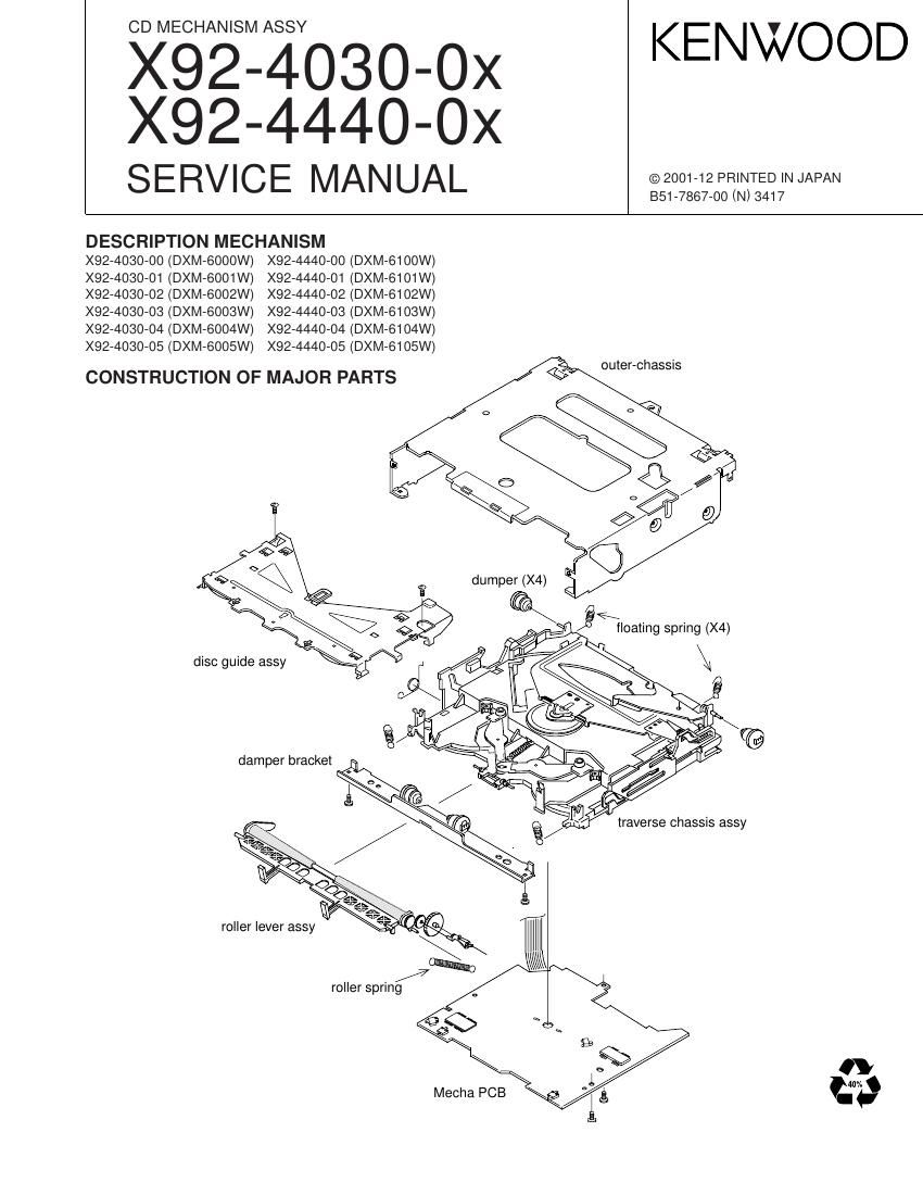 Kenwood X 92 4030 00 Service Manual