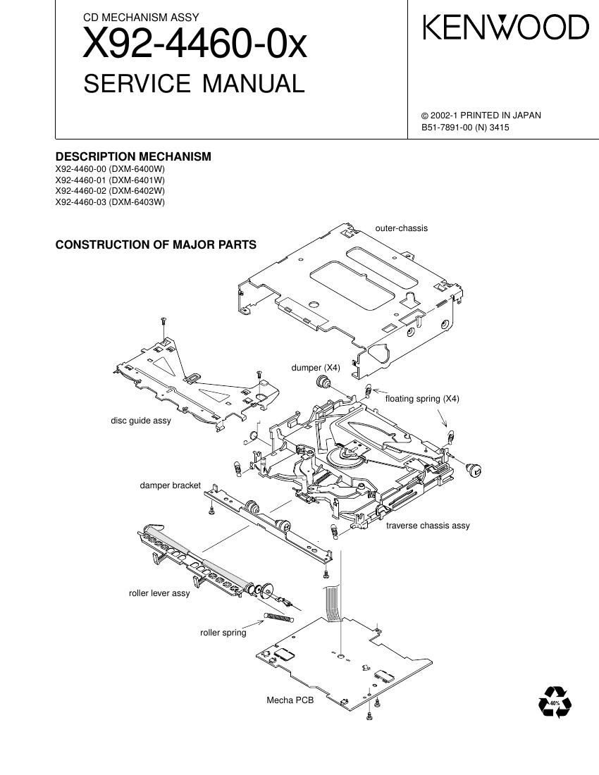 Kenwood X 92 4460 00 Service Manual