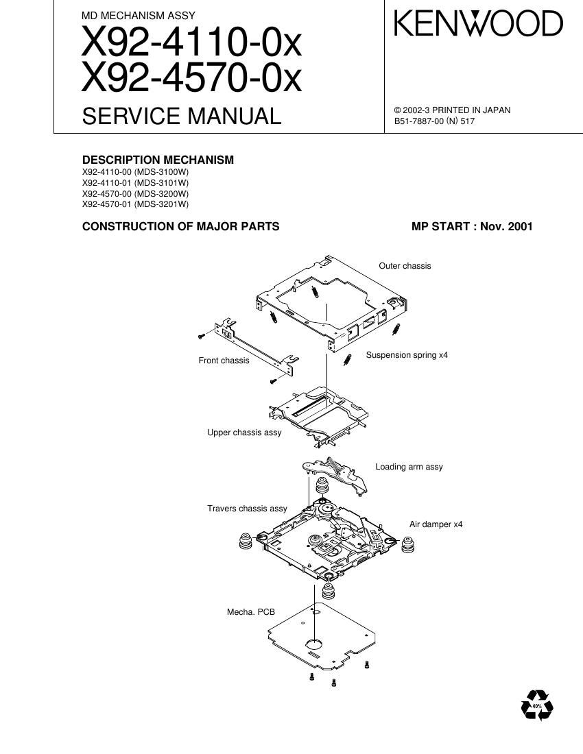 Kenwood X 92 4570 0x Service Manual