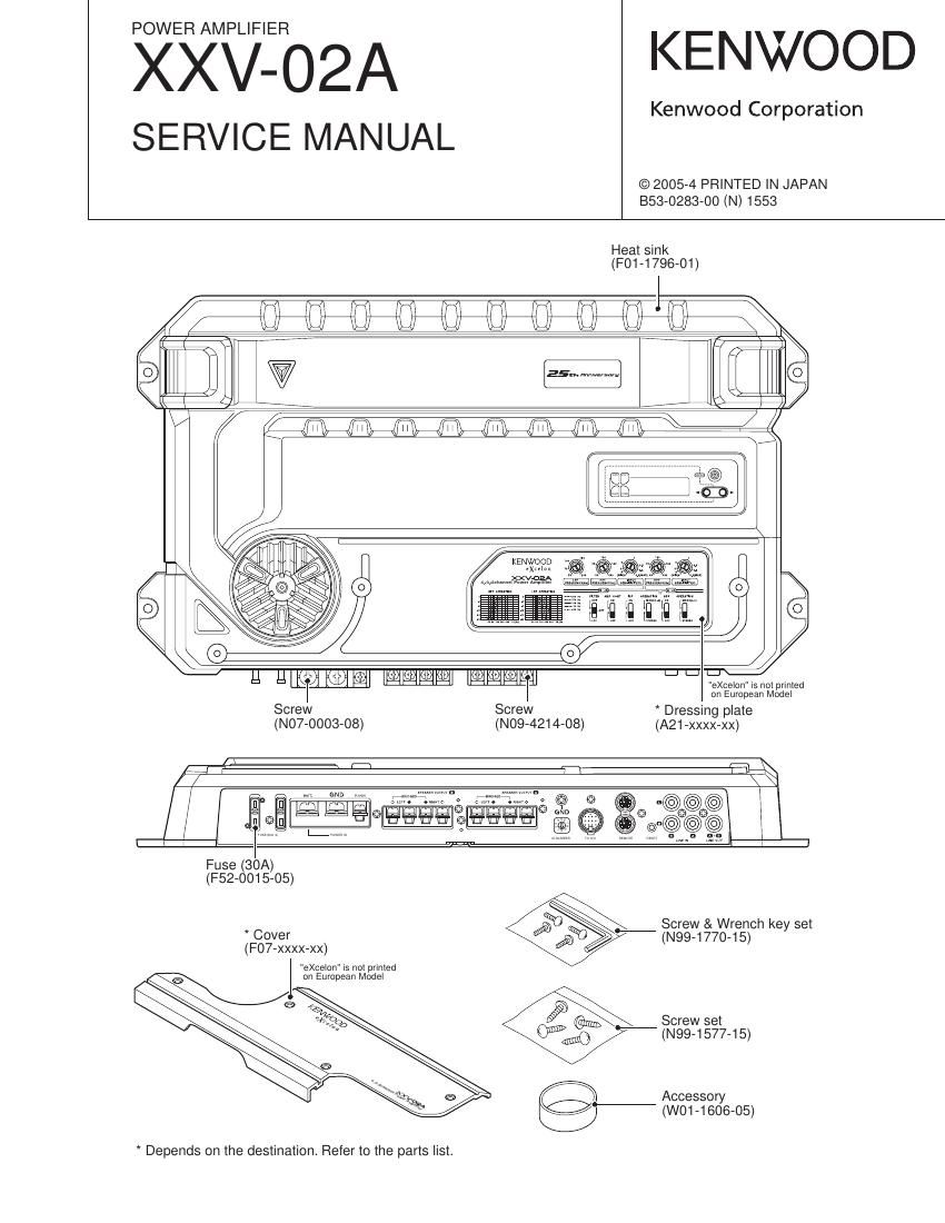 Kenwood XXV 02 A Service Manual