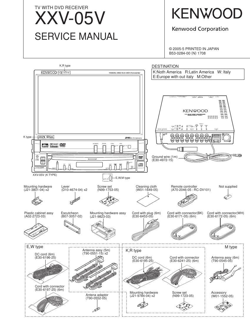 Kenwood XXV 05 V Service Manual