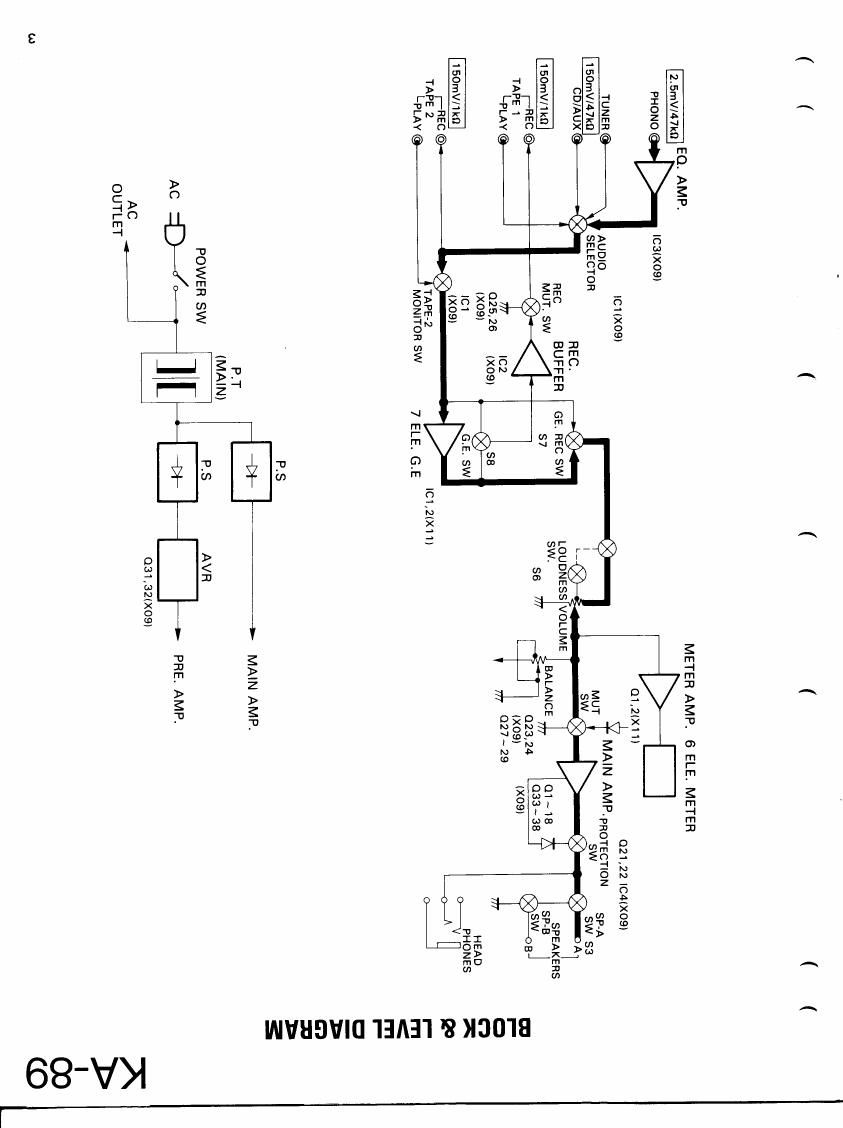 Kenwood KA 89 Schematic