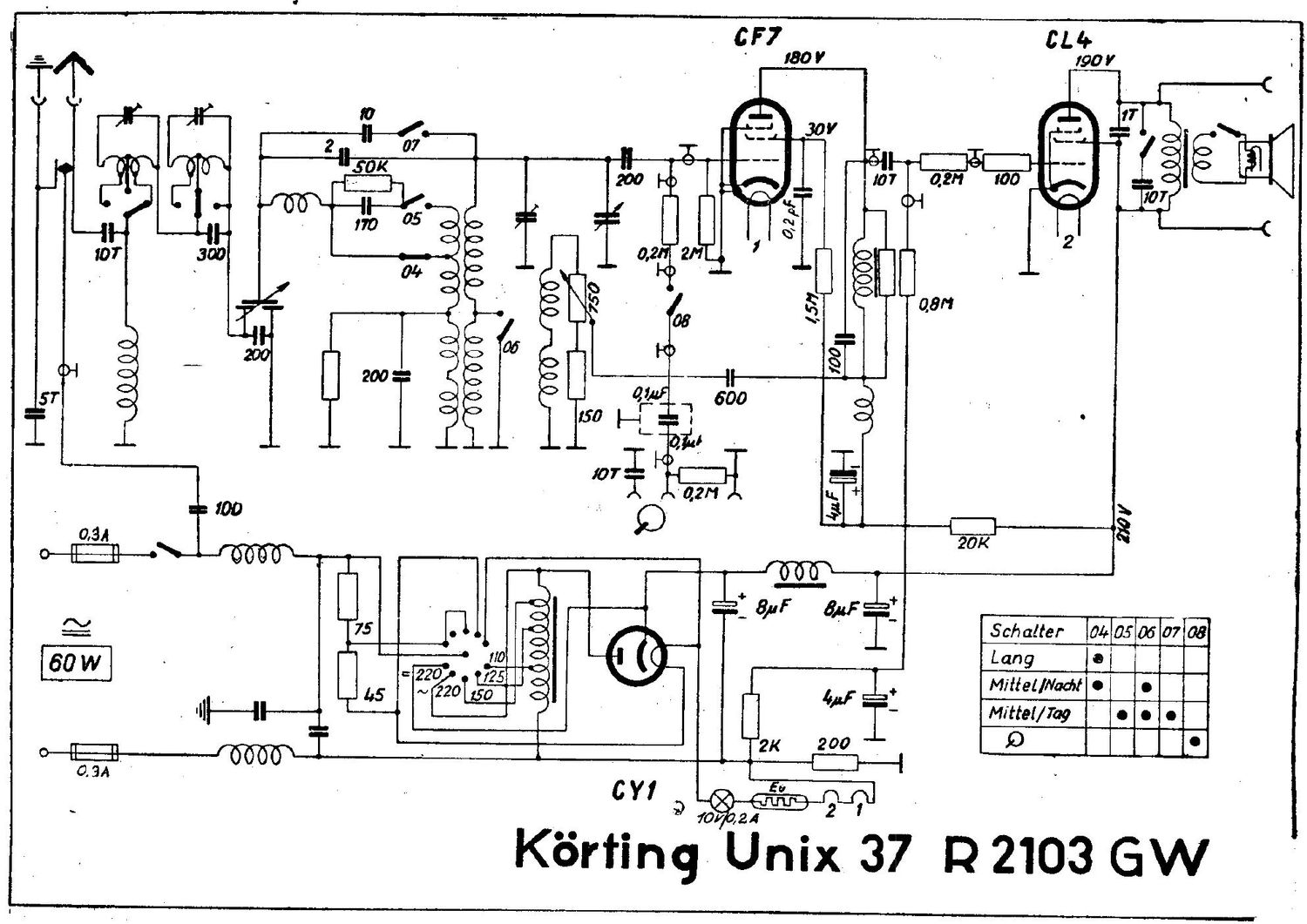 koerting 37 gw unix r2103 schematic