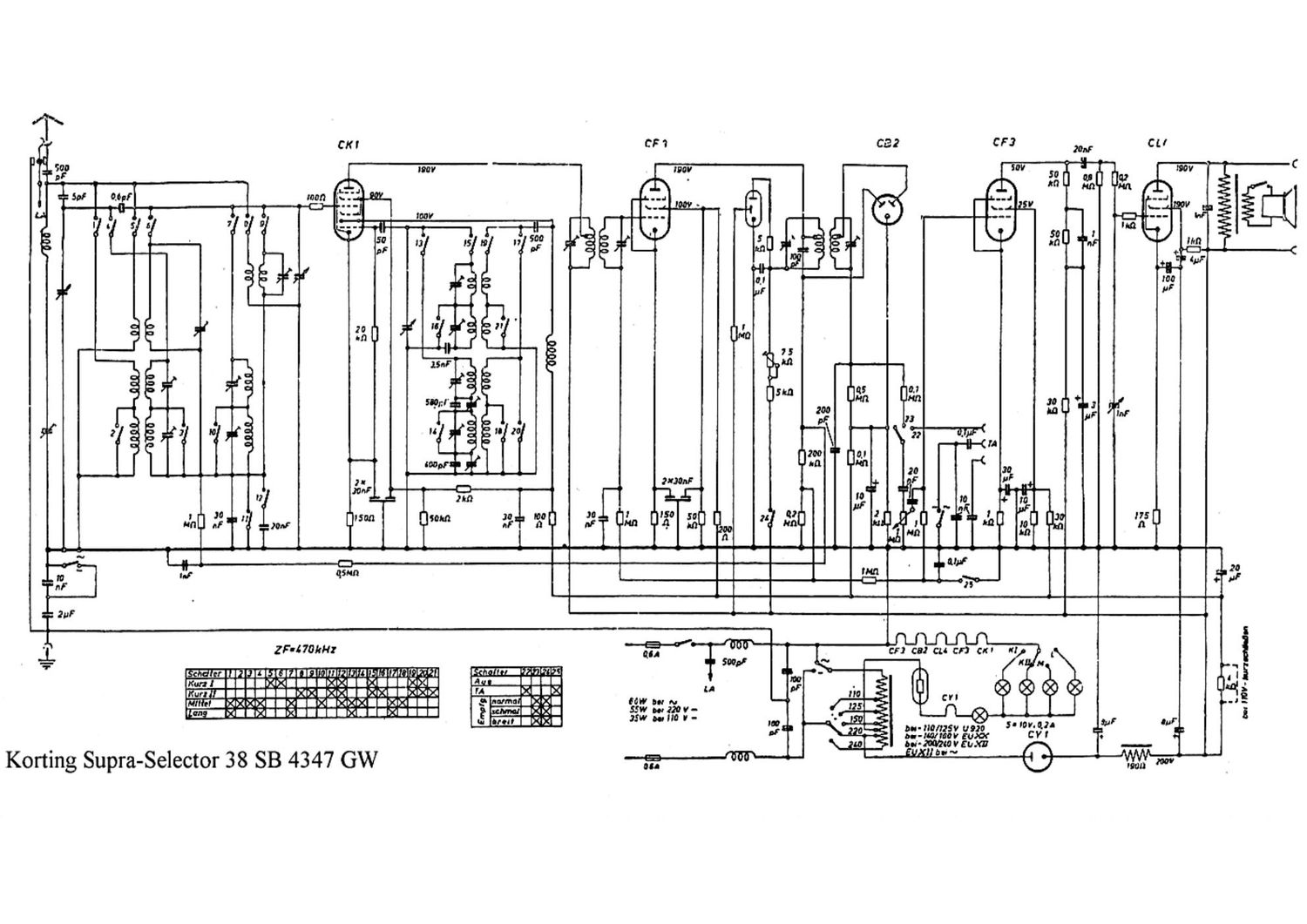 koerting 38 sb 4347 gw schematic