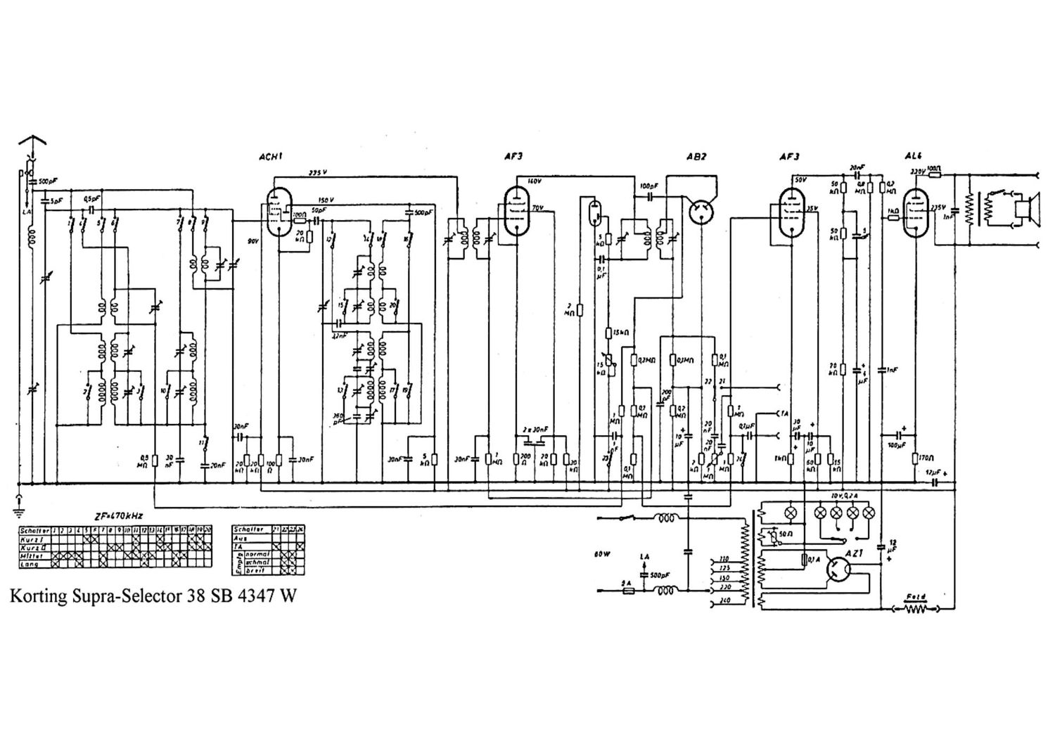 koerting 38 sb 4347 supra selector w schematic