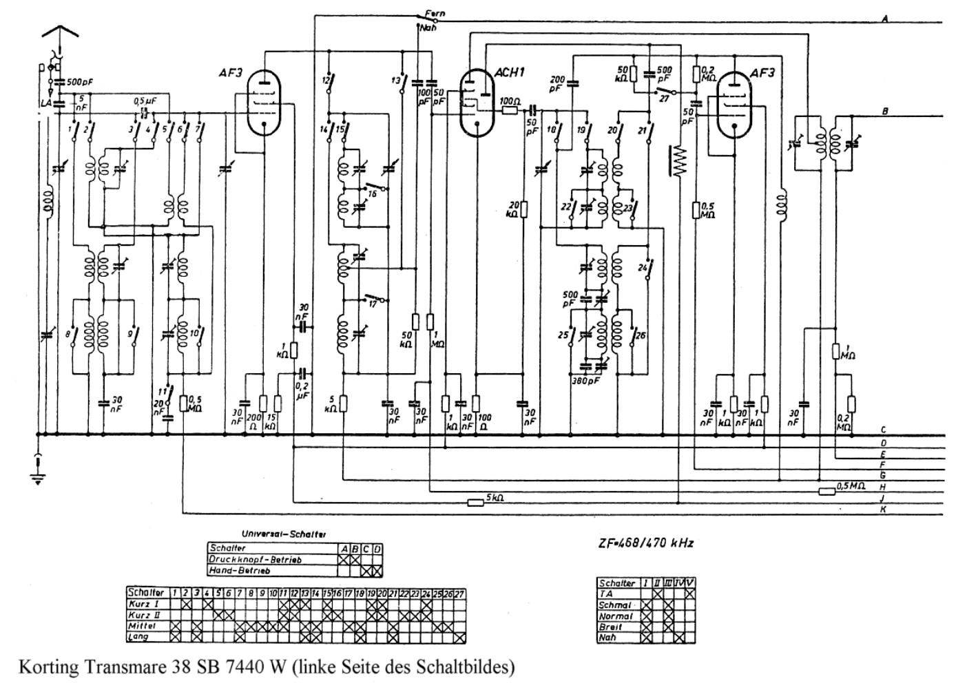 koerting 38 sb 7440 w transmare schematic