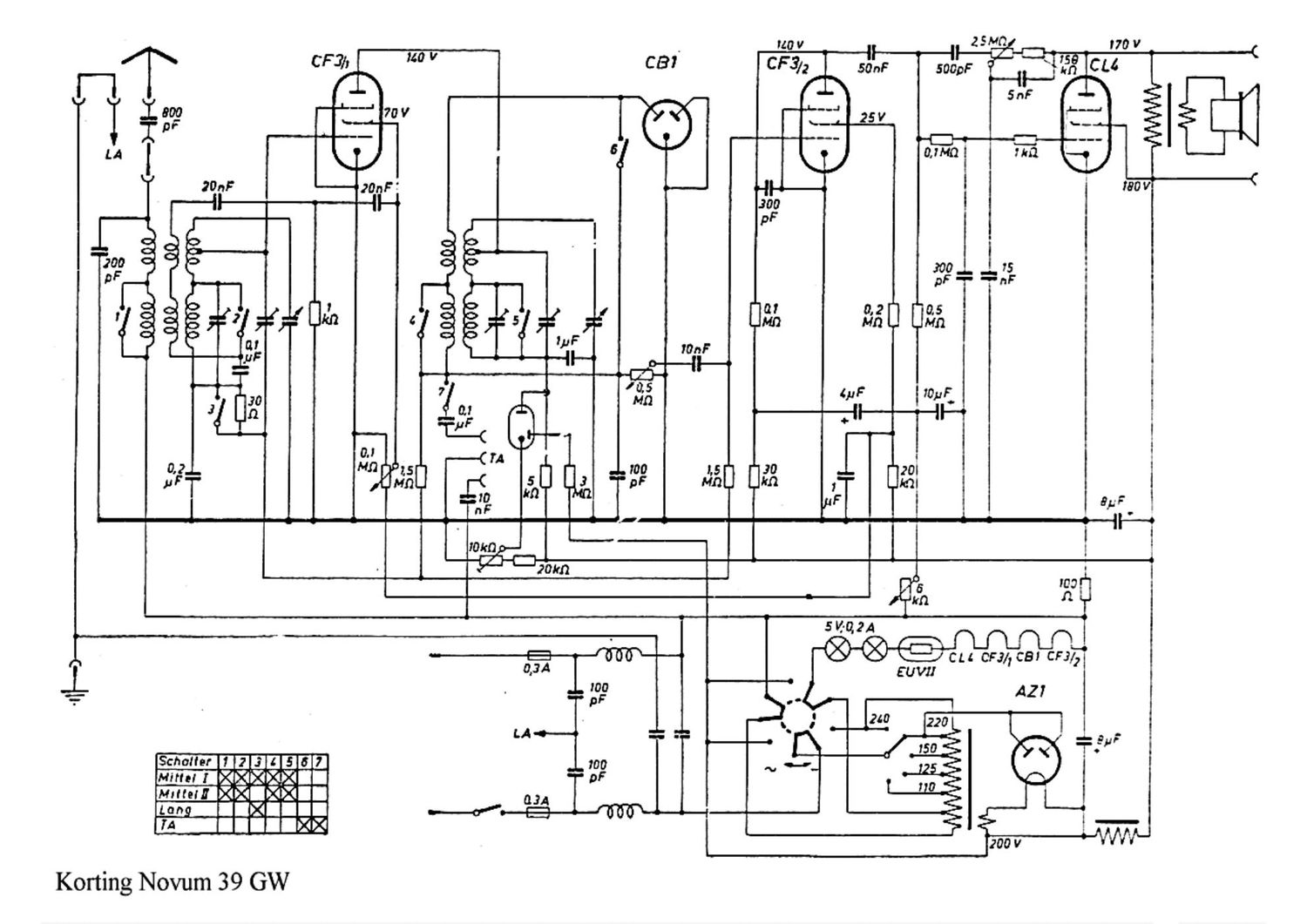 koerting 39 gw novum schematic