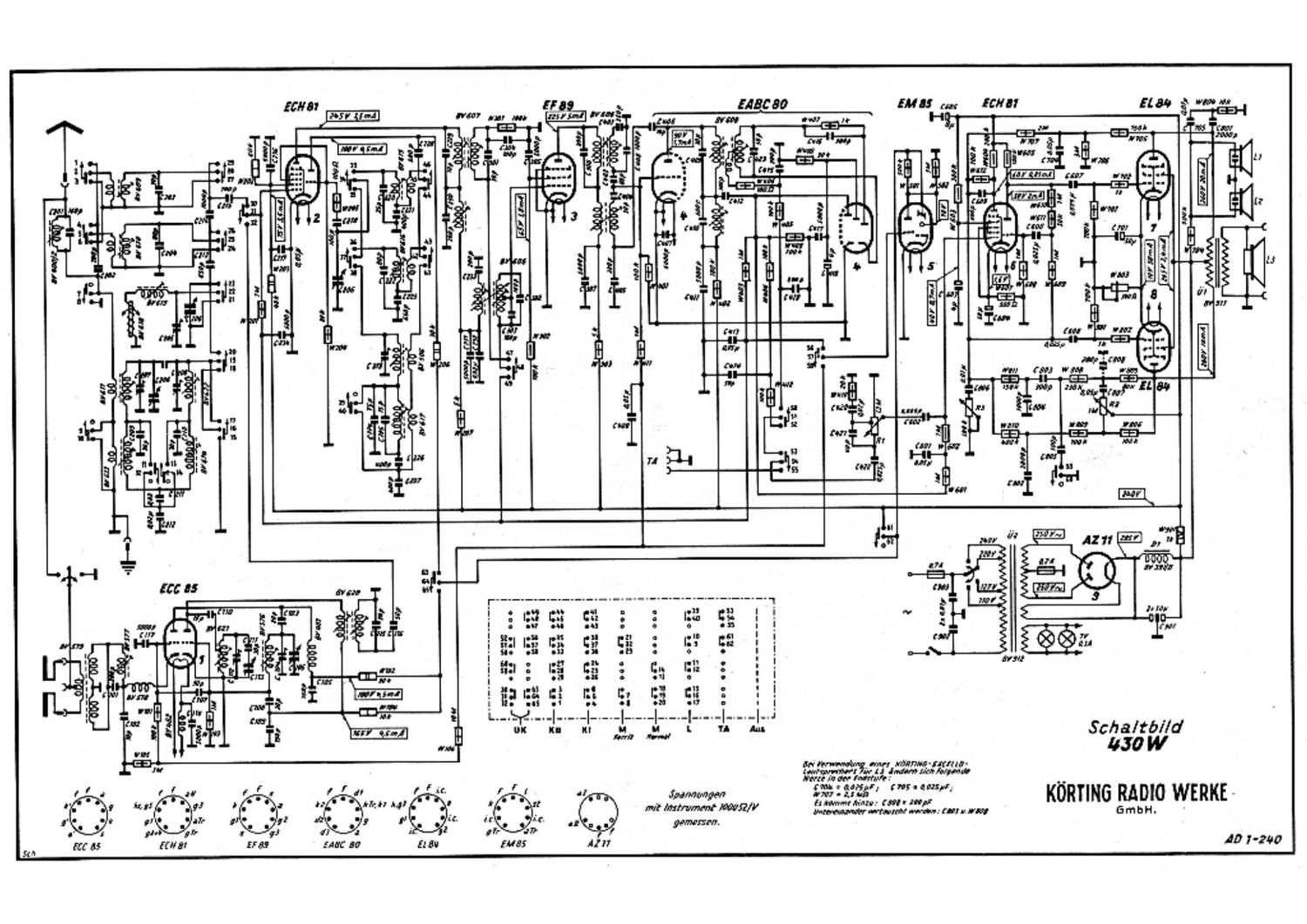 koerting 430 w schematic