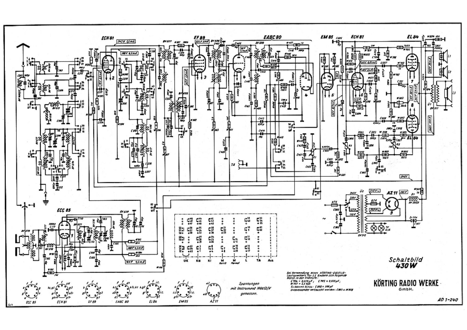 koerting 430 w schematic