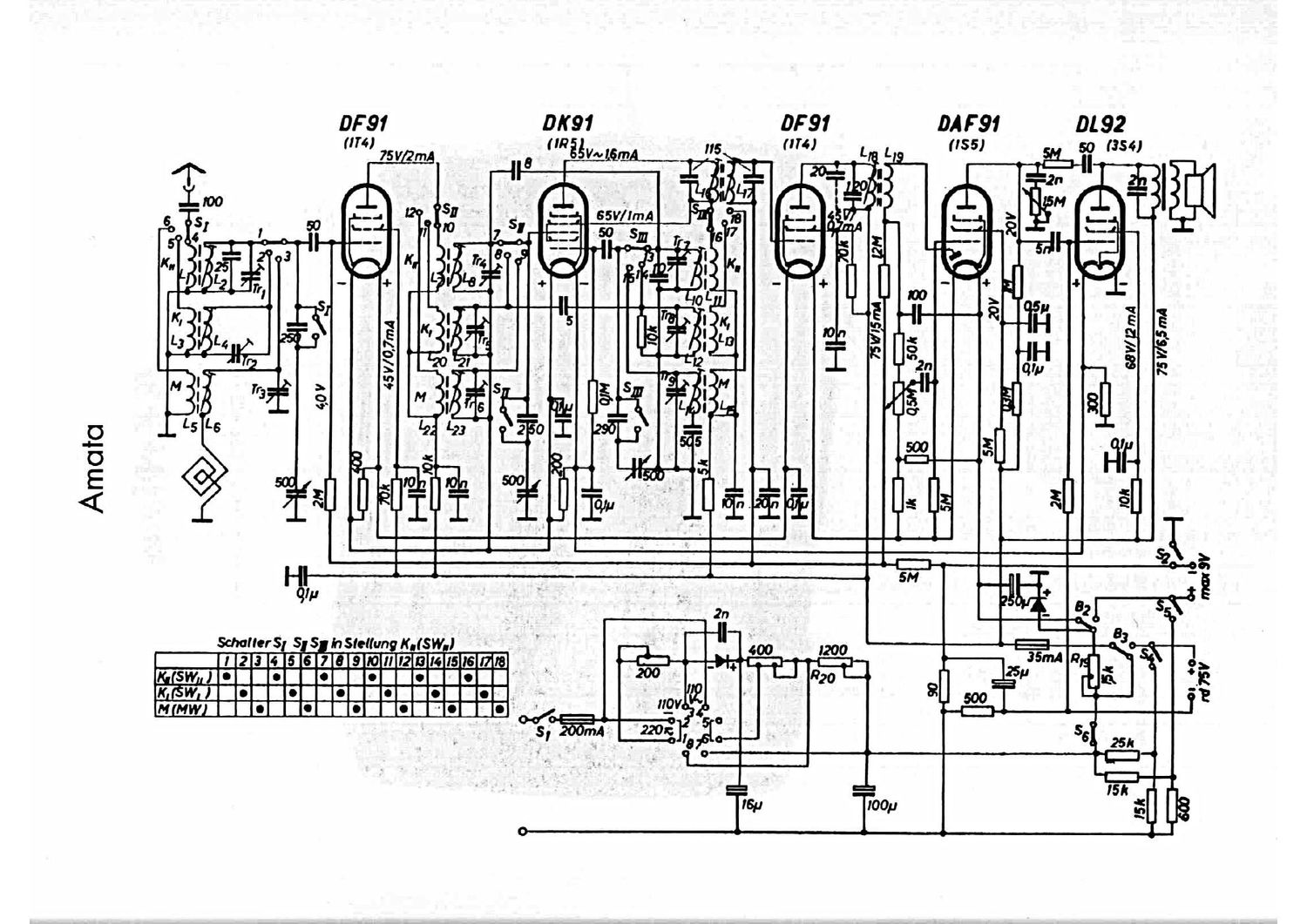 koerting amata schematic