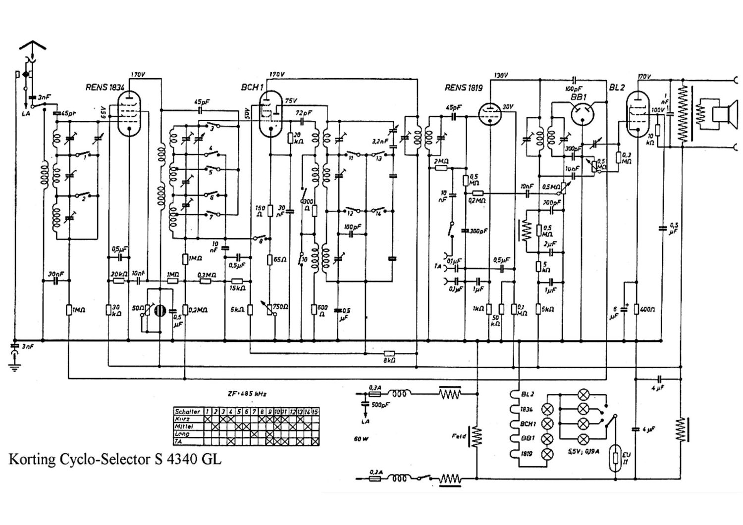 koerting cyclo super s 4340 gl schematic