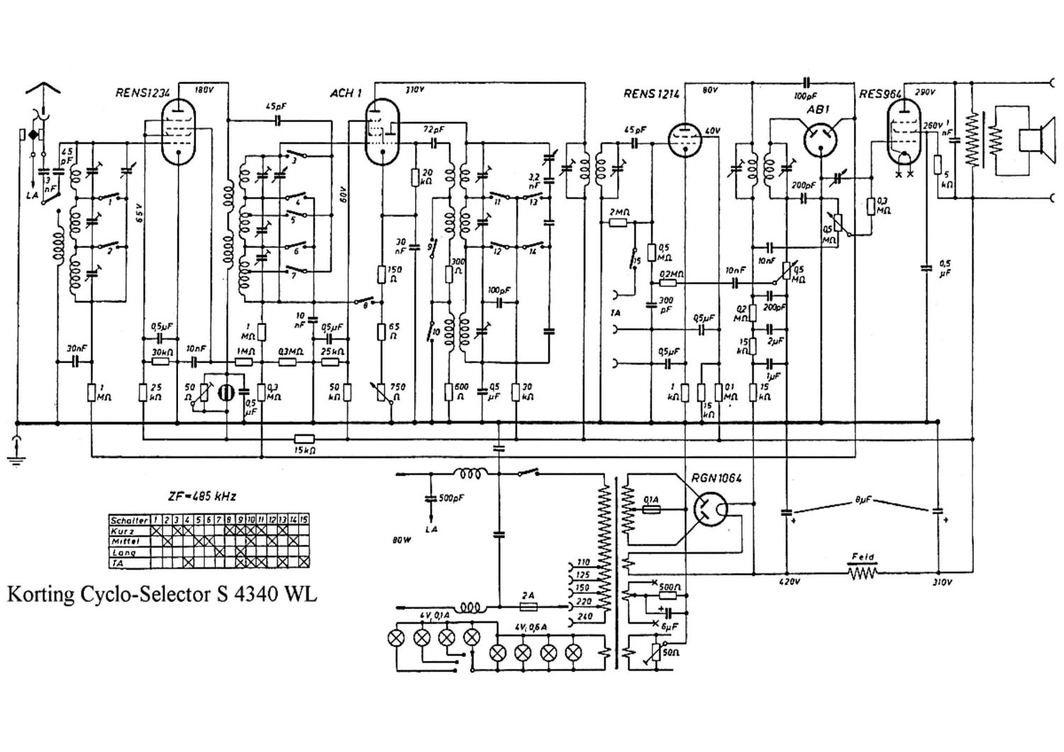 koerting cyclo super s 4340 wl schematic