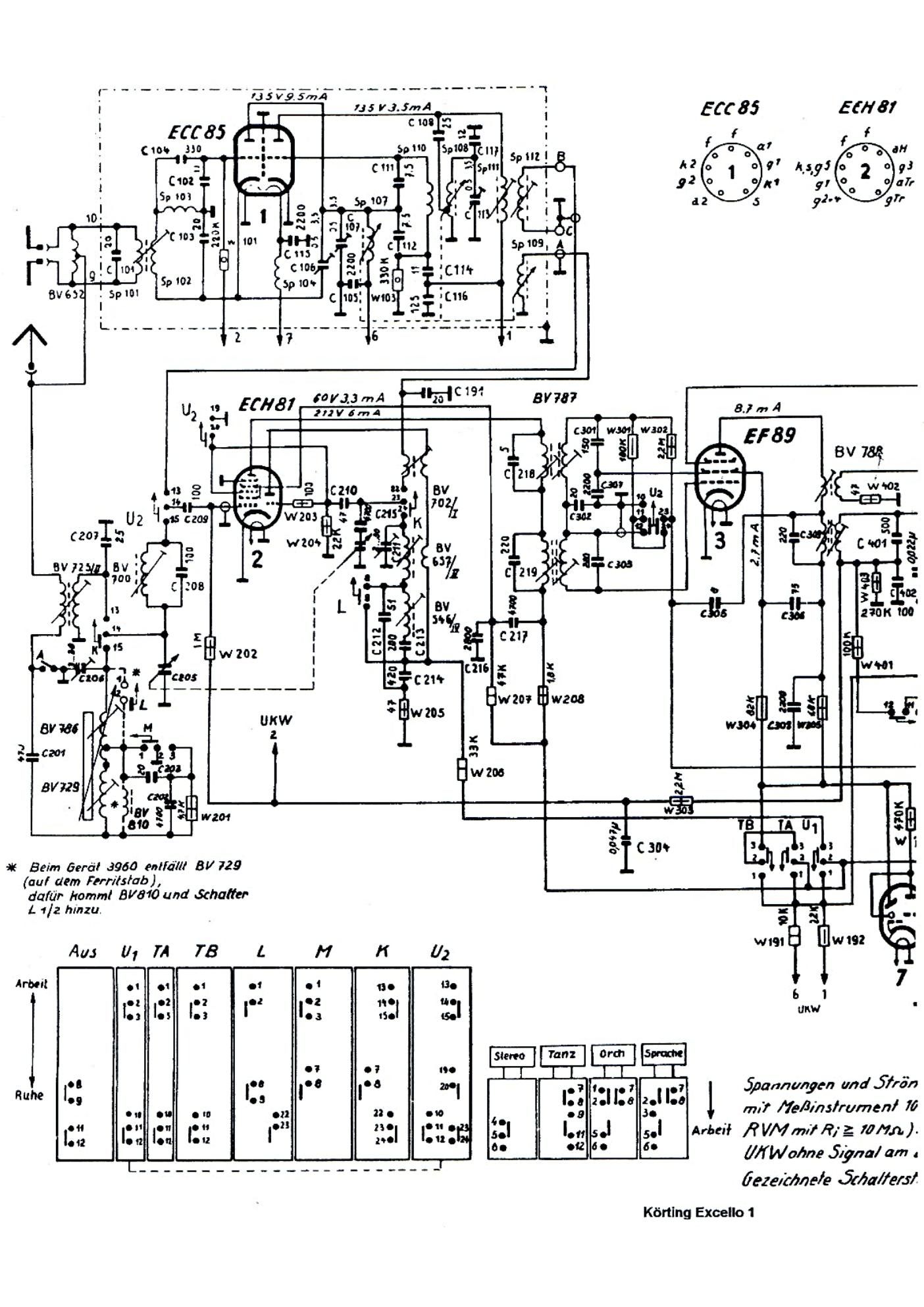 koerting excello 3950 3955 3960 3965 excello schematic