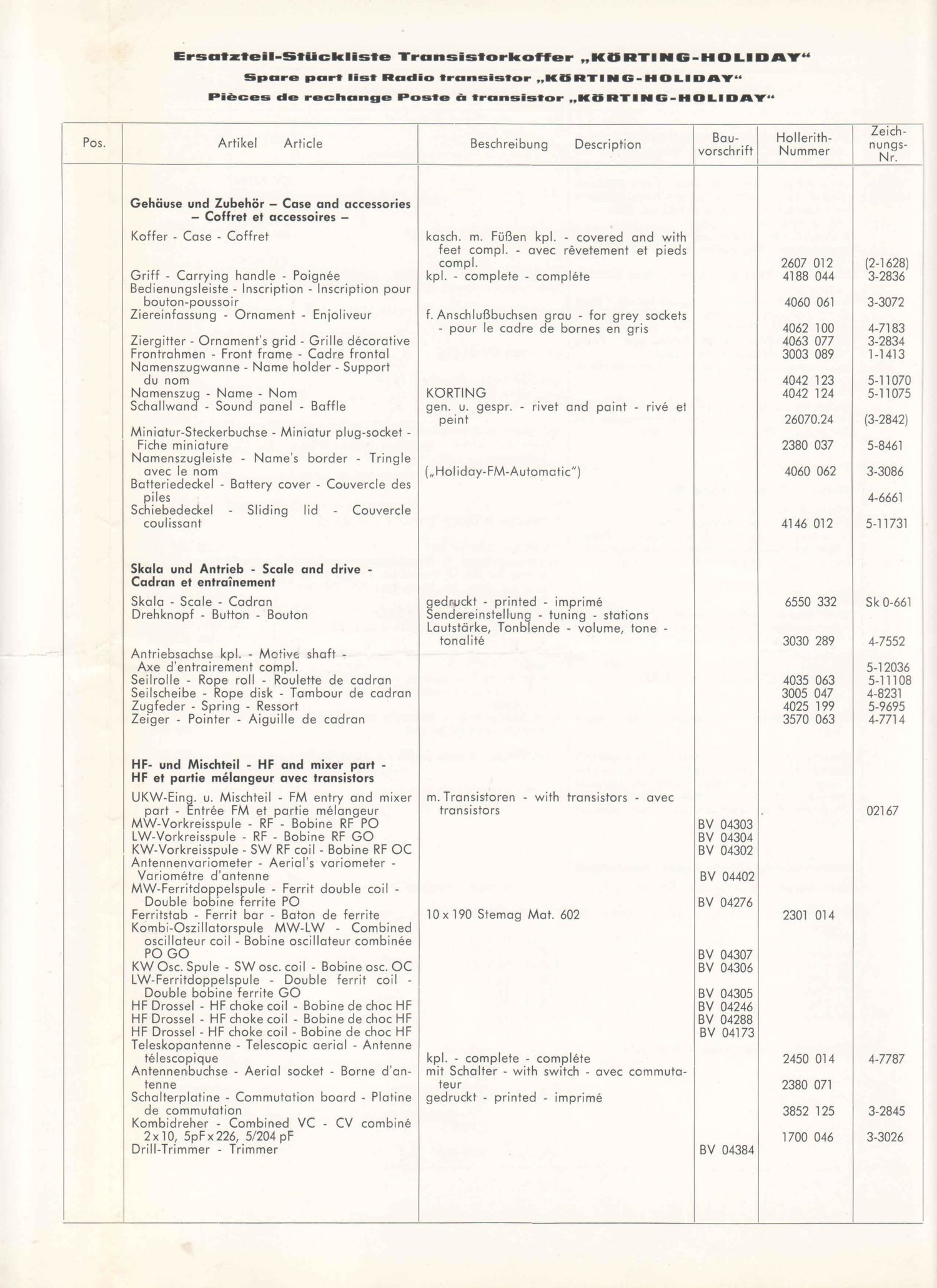 koerting holiday service manual