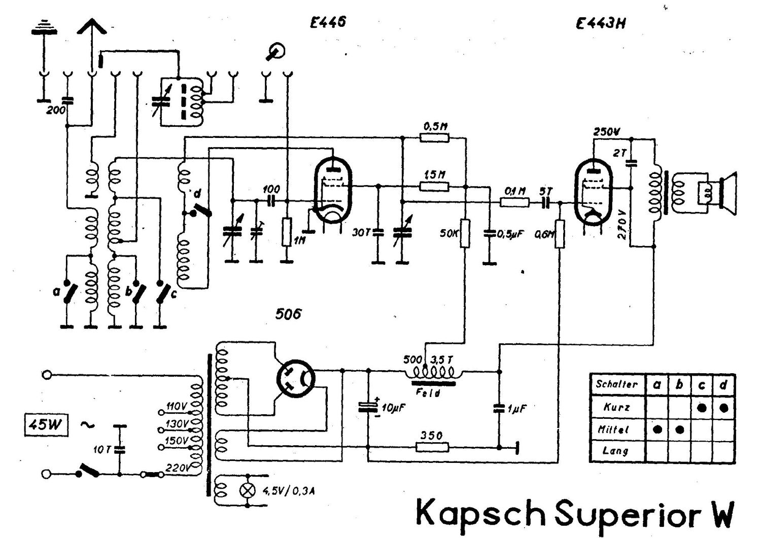 koerting kaps superior w schematic