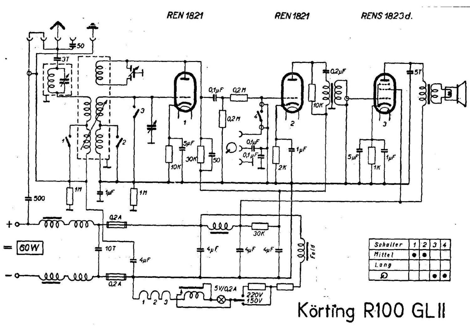 koerting r100 gl ii schematic