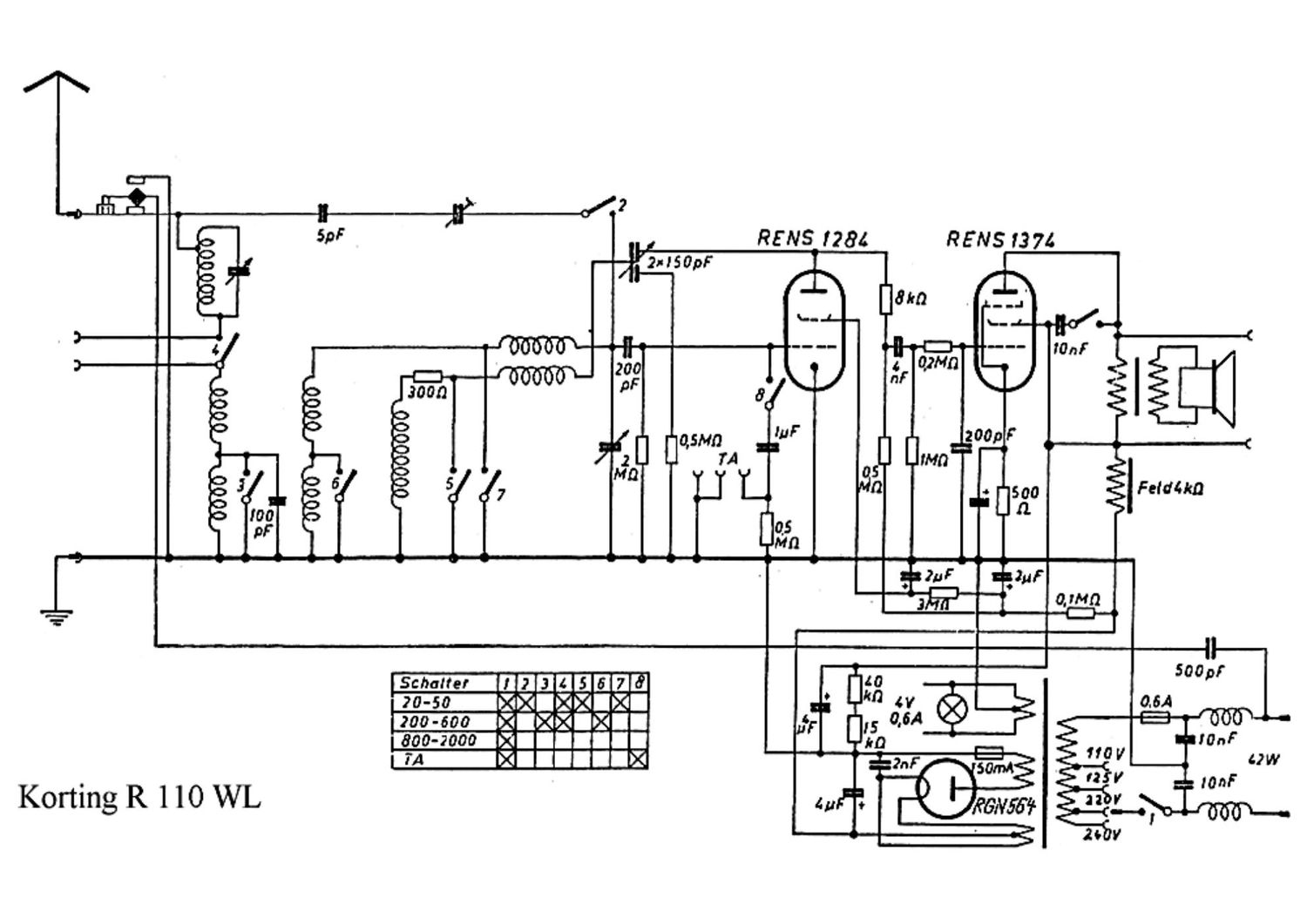 koerting r110 wl schematic