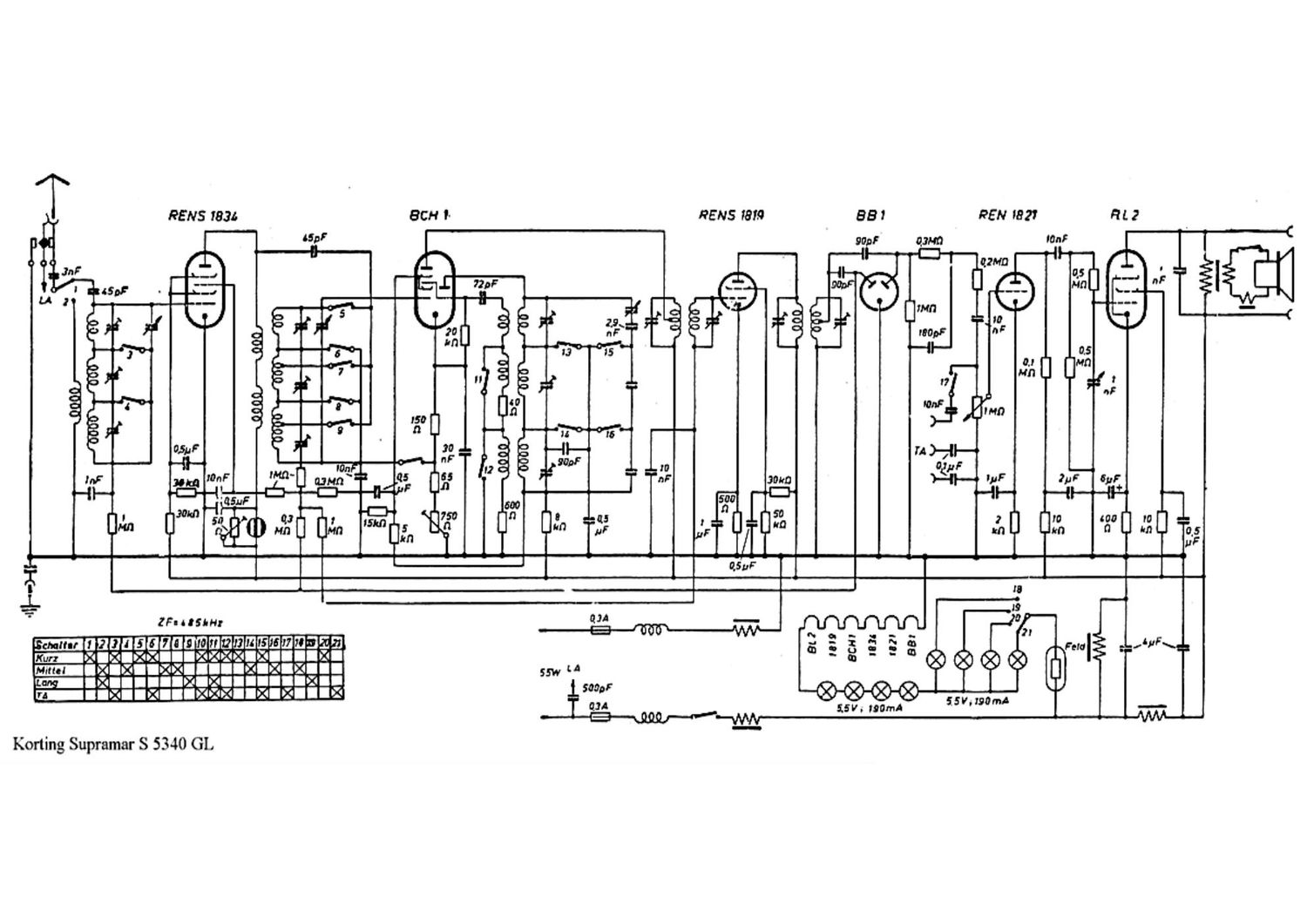 koerting supramar s 5340 gl schematic