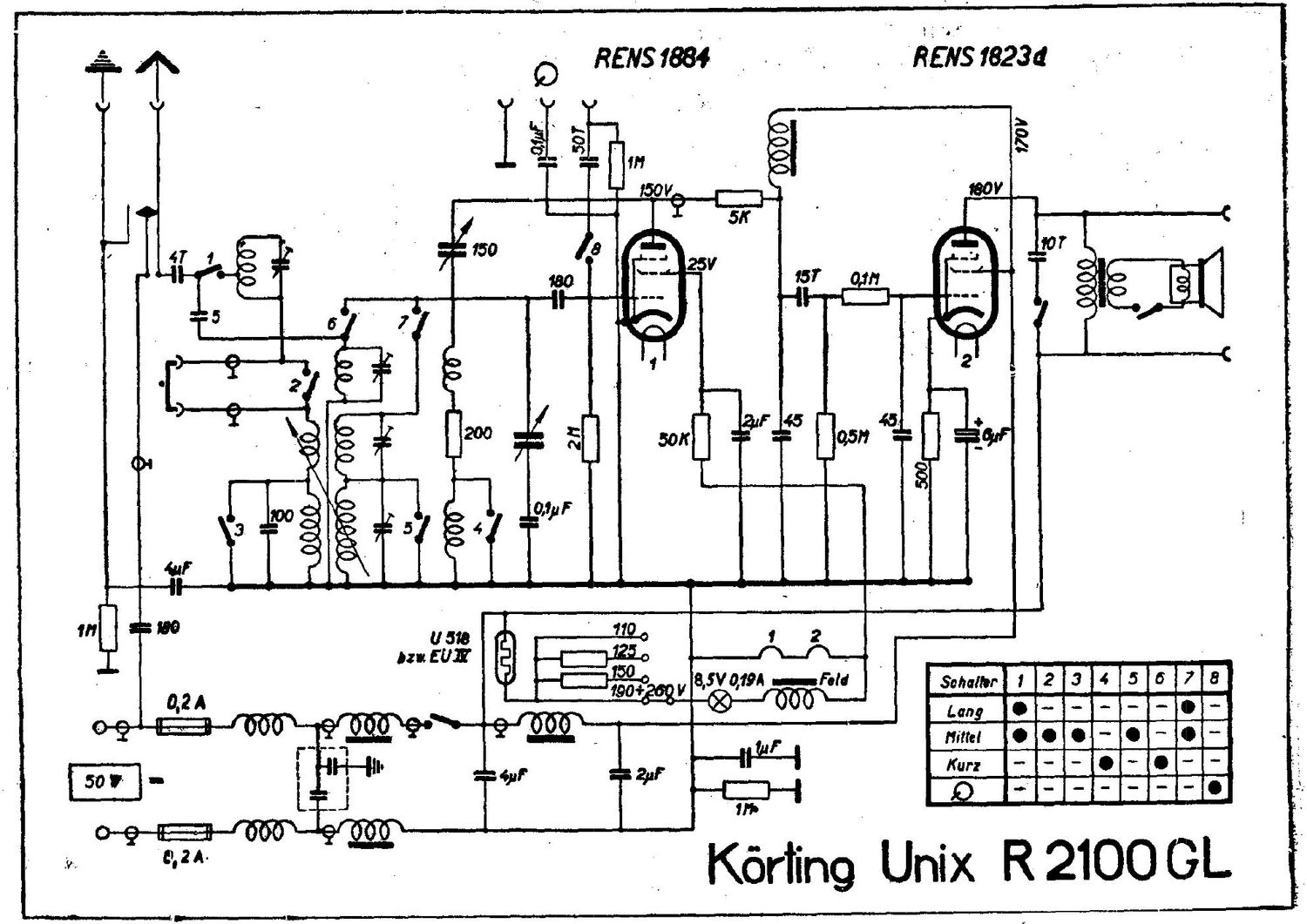 koerting unix r2100 gl schematic