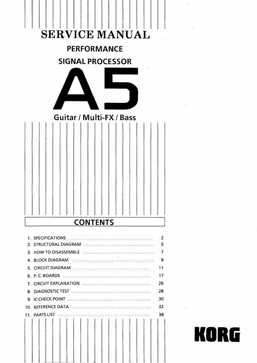 KORG A5 SERVICE MANUAL