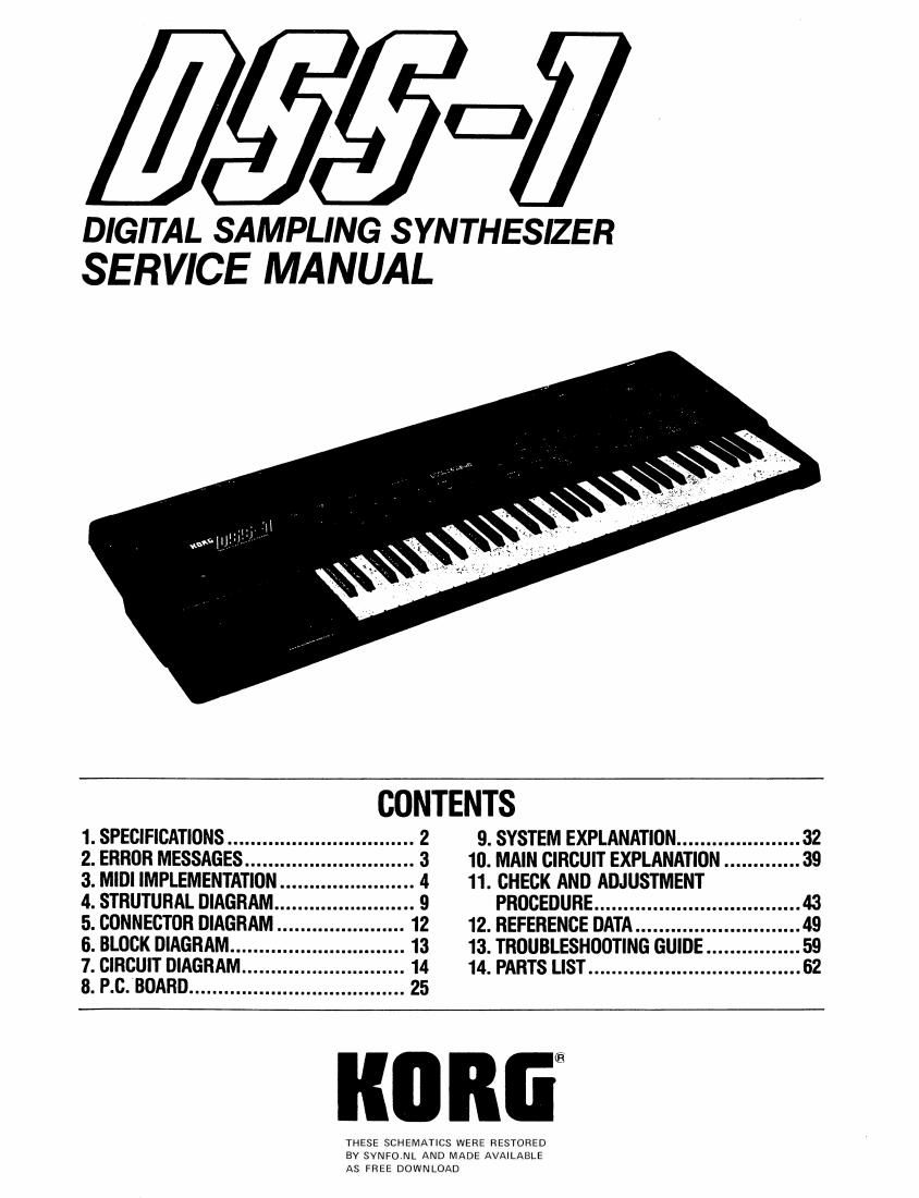 KORG DSS 1 SERVICE MANUAL