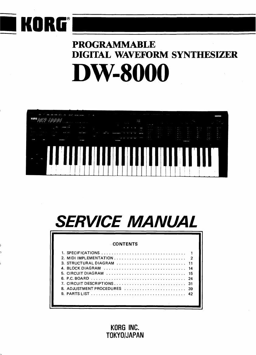 KORG DW 8000 SERVICE MANUAL