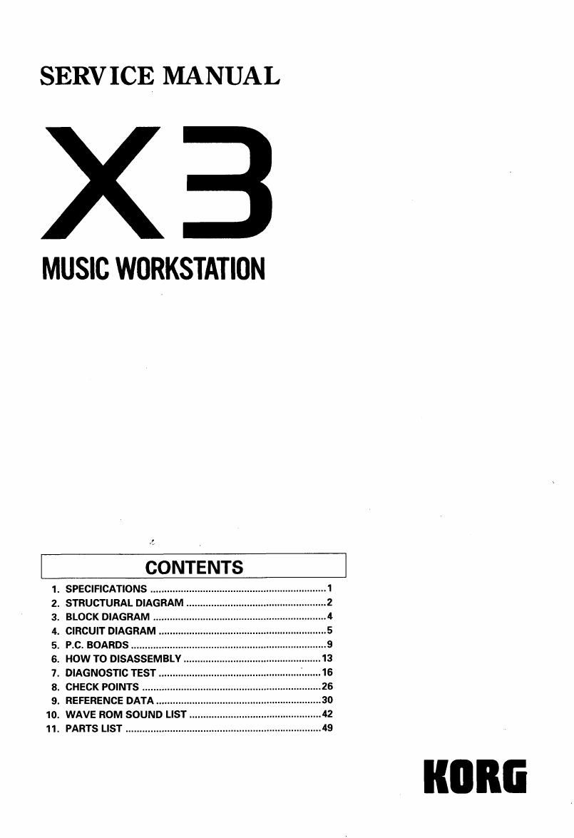 KORG X3 SERVICE MANUAL