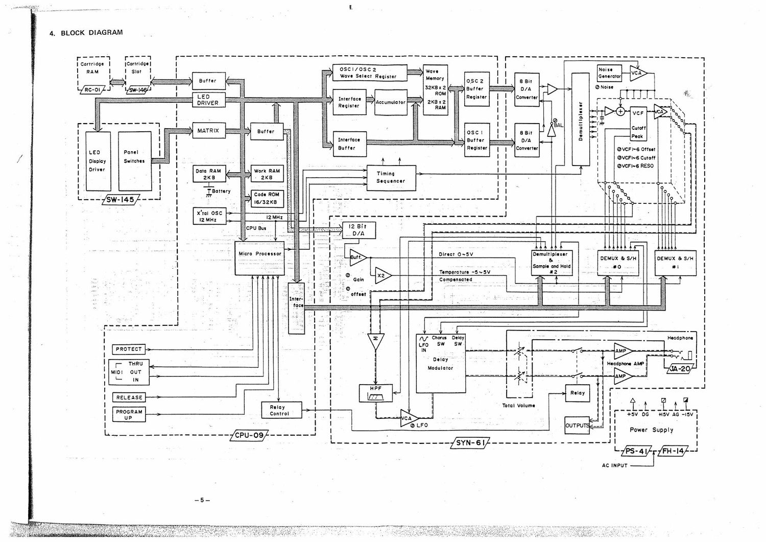 kawai k3 m service manual