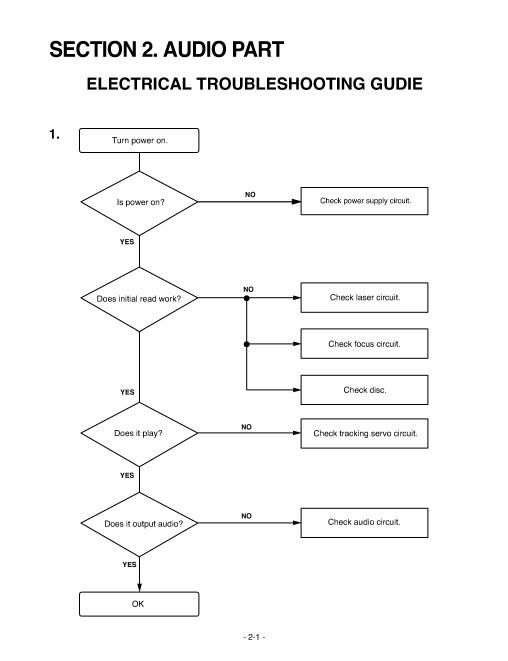 lg da 5620 a service manual