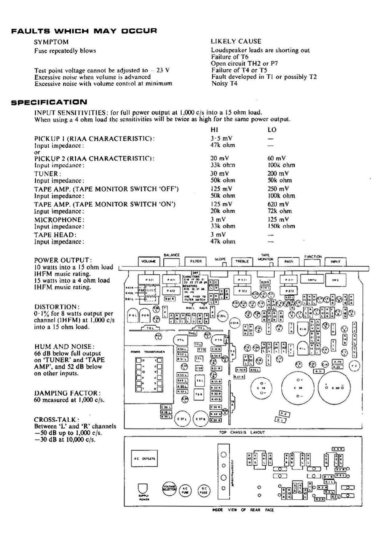 Leak Stereo 30 Schematic