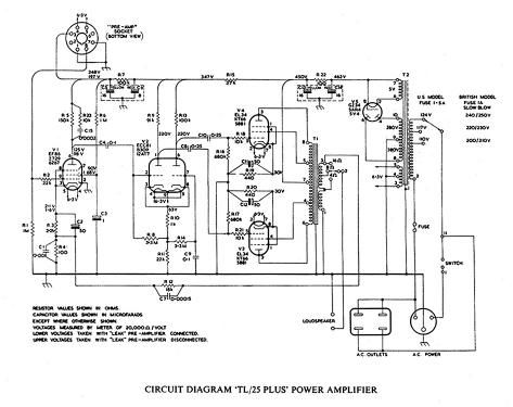 leak tl 25 plus brochure