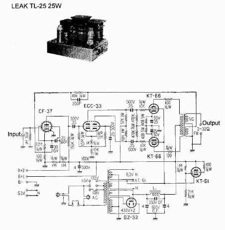 leak tl25