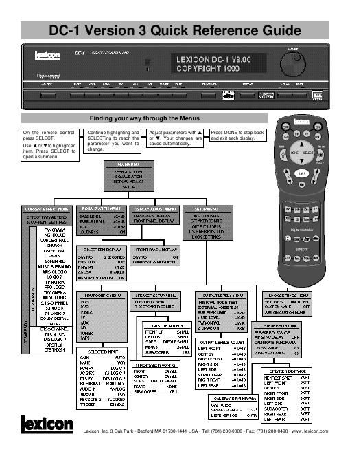 lexicon dc 1 mk3 owners manual