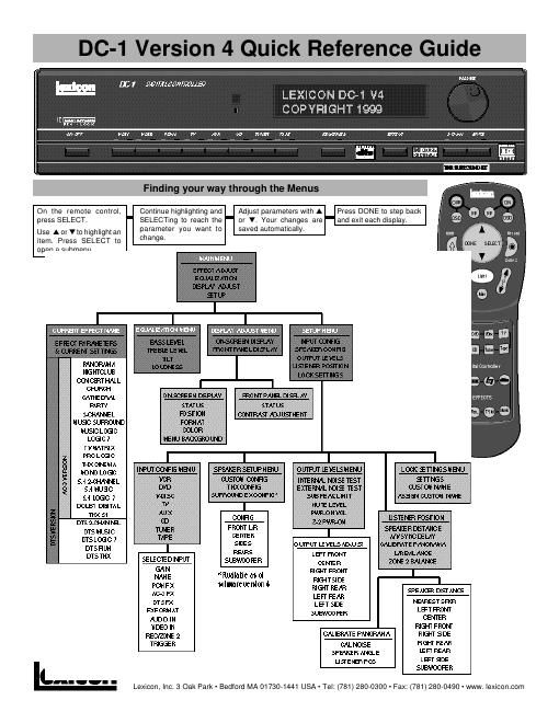 lexicon dc 1 mk4 owners manual