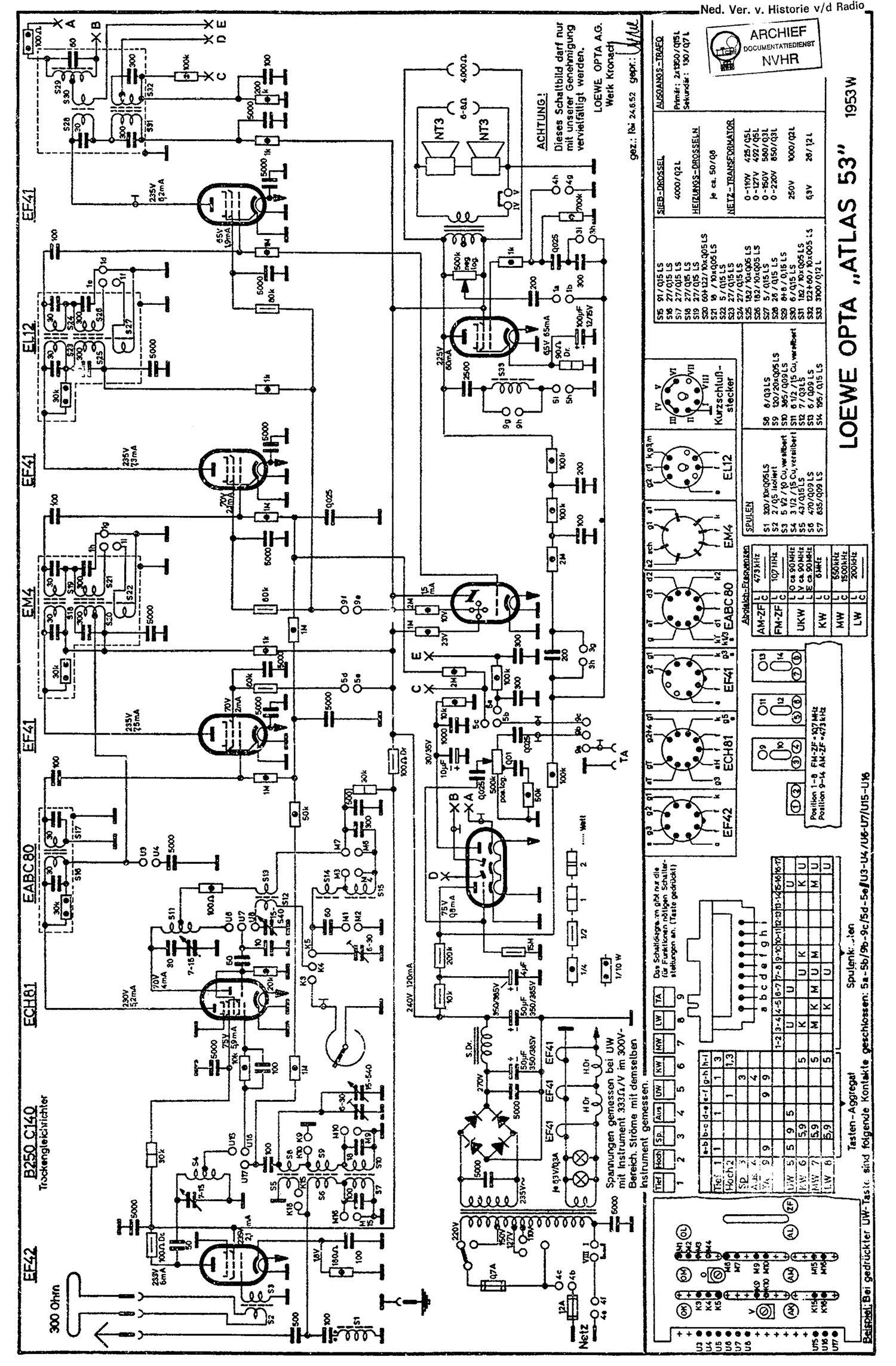 loewe 1953w atlas 53 schematics