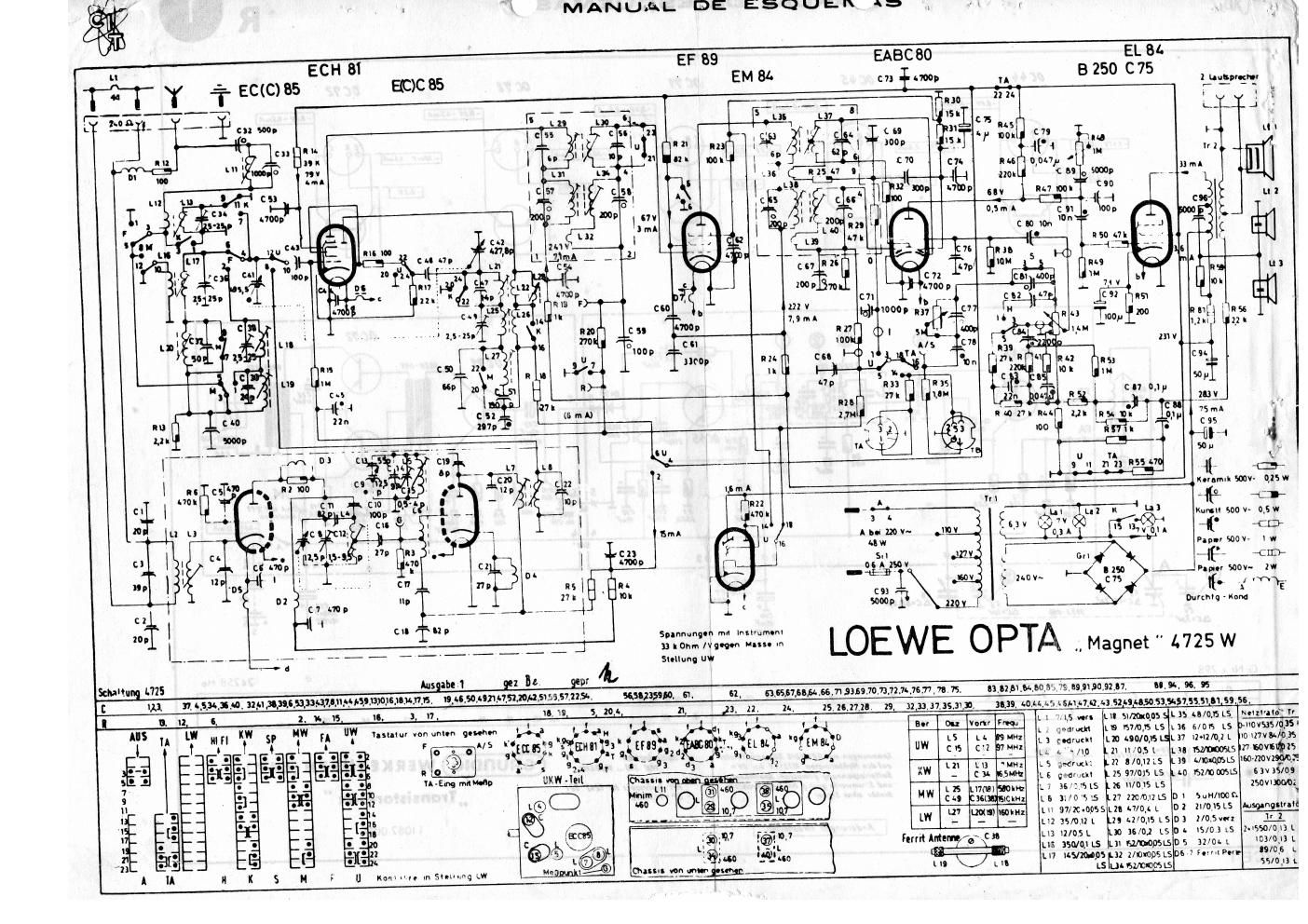 loewe magnet 4725w schematics