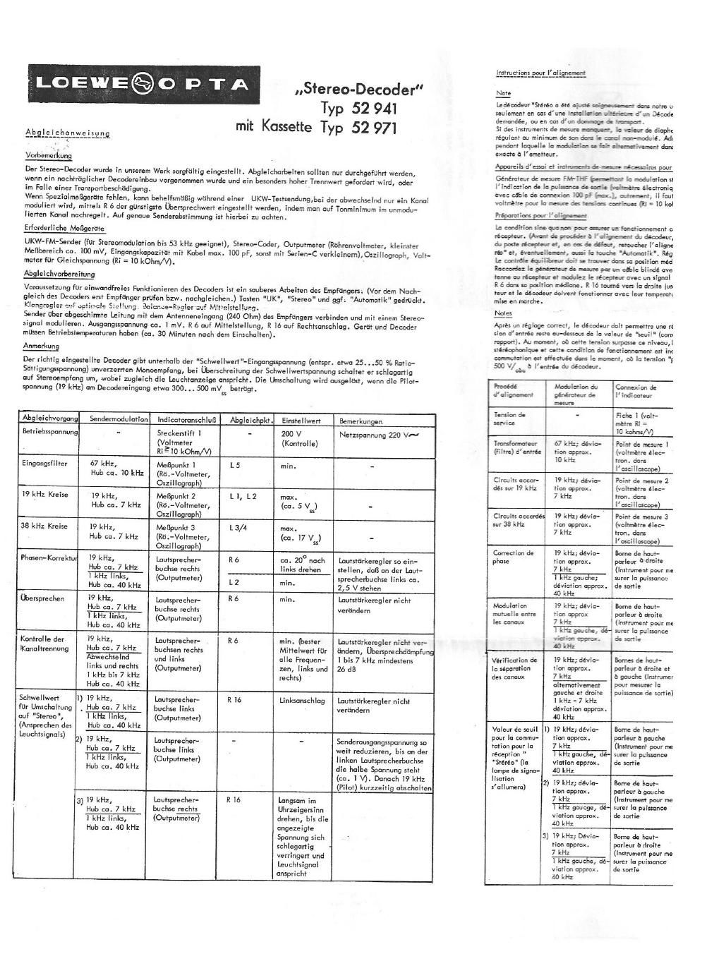 loewe stereo decoder 52941 52971 service manual