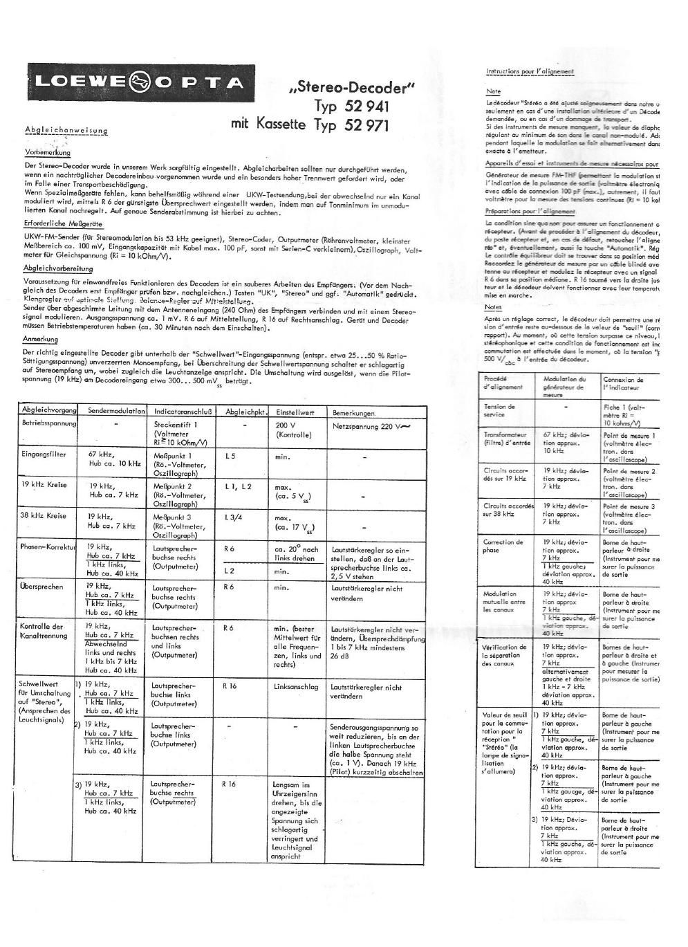 loewe stereo decoder 52941 52971 service manual