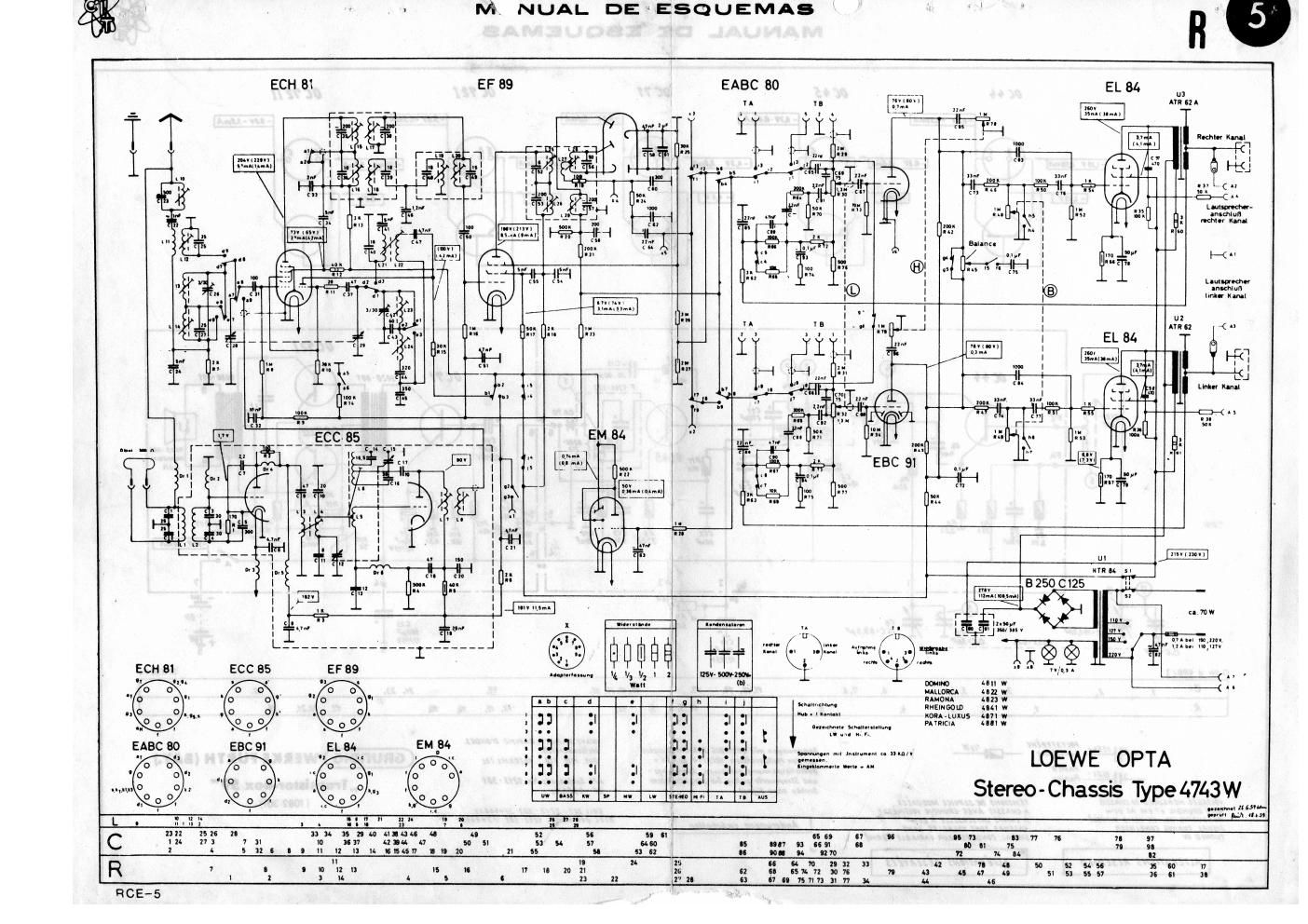 loewe stereo tipo 4743w schematics