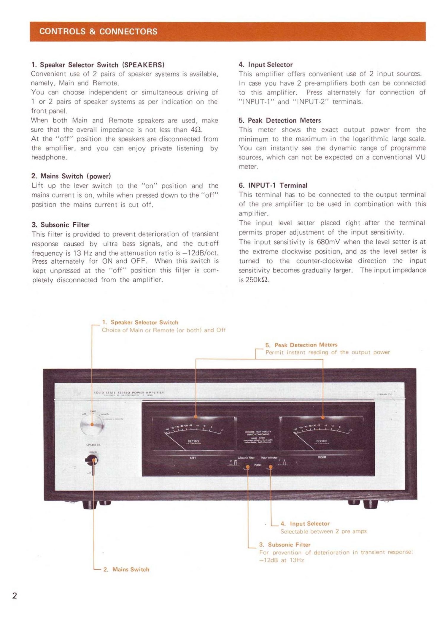 Luxman M 150 Owners Manual