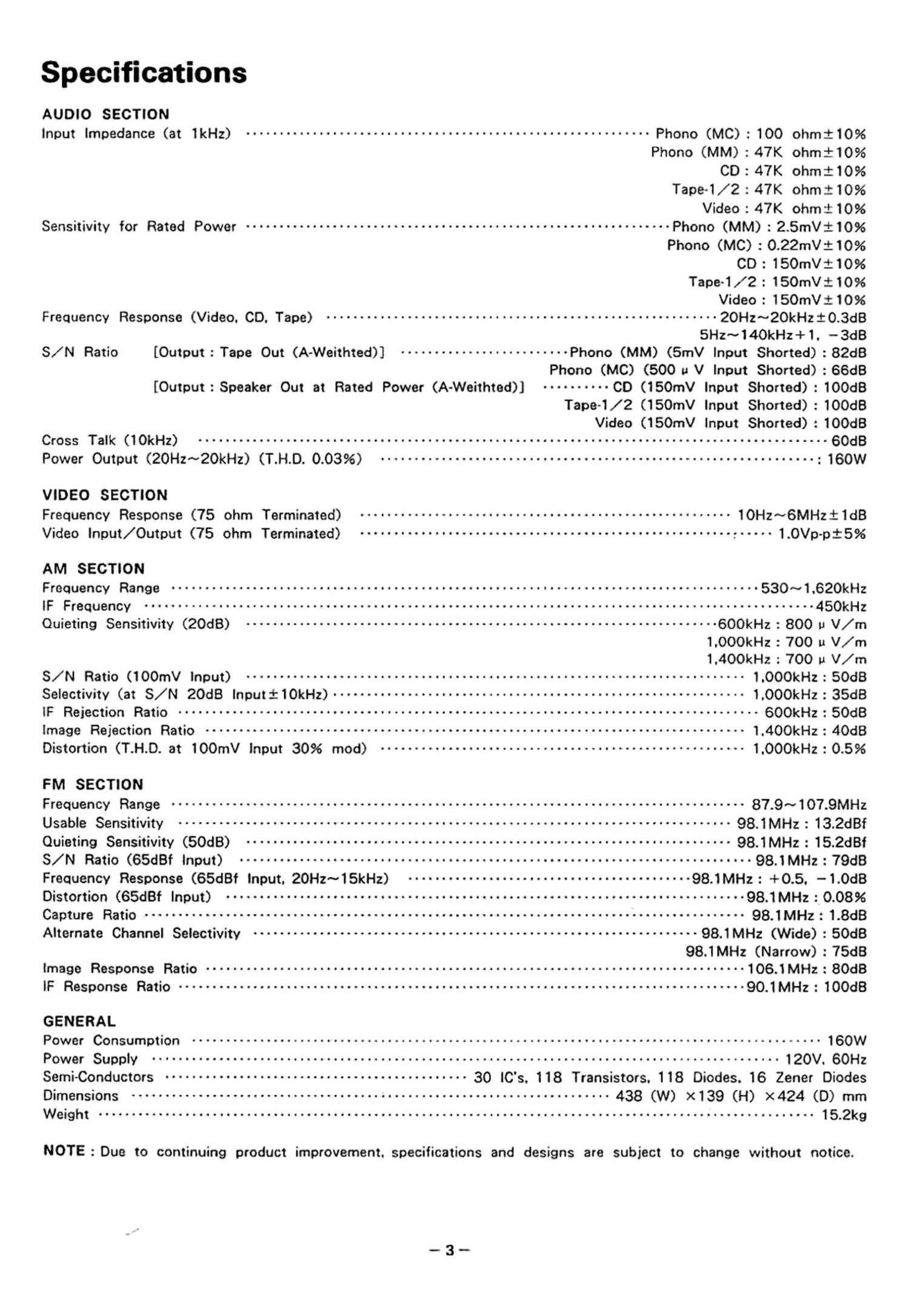 luxman r 117 service manual