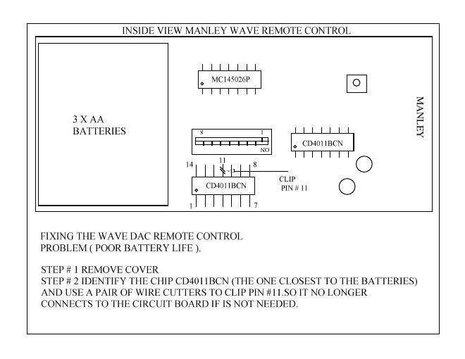 manley laboratories fixing wave dac service manual