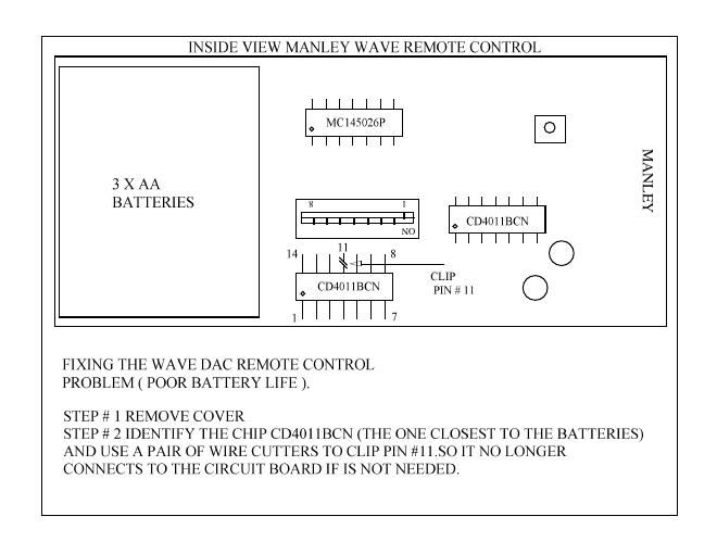 manley laboratories fixing wave dac service manual