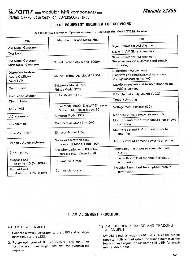 Marantz 2238 B Addendum