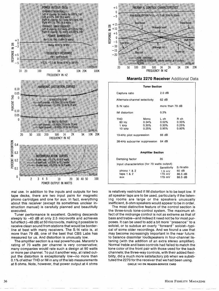 Marantz 2270 Brochure 2