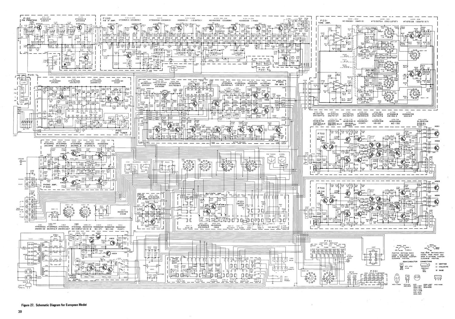 Marantz 2275 Euro Schematic