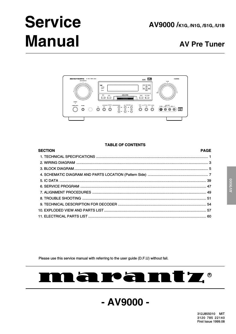 Marantz AV 9000 Service Manual