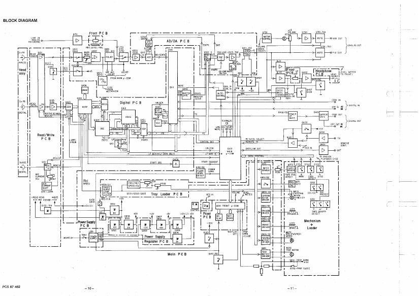 Marantz DD 82 Schematic