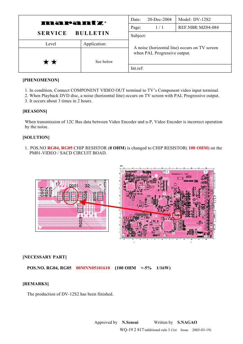 Marantz DV 12 S 2 Service Bulletin